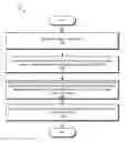 Fig. 01 - Methods and systems for detecting one or more advertisement breaks in a media content stream