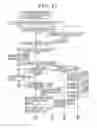 Fig. 33 - REPRODUCTION APPARATUS, REPRODUCTION METHOD, AND PROGRAM