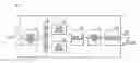 Fig. 01 - IP uncompressed video encoder and decoder