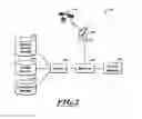 Fig. 03 - Virtual entertainment environment and methods of creating the same