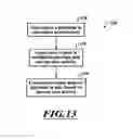 Fig. 13 - Virtual entertainment environment and methods of creating the same