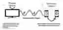 Fig. 01 - SYSTEM AND METHOD FOR ENCODING AUDIO BASED ON PSYCHOACOUSTICS