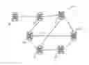 Fig. 01 - Systems and methods for selection of optimal routing parameters for DWDM network services in a control plane network