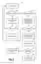 Fig. 04 - Systems and methods for selection of optimal routing parameters for DWDM network services in a control plane network