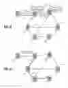Fig. 08 - Systems and methods for selection of optimal routing parameters for DWDM network services in a control plane network