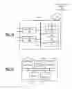 Fig. 09 - Systems and methods for selection of optimal routing parameters for DWDM network services in a control plane network