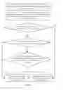 Fig. 07 - Data scheduling and switching method, apparatus, system