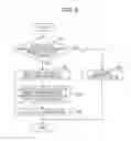Fig. 10 - Transmission device and optical network system