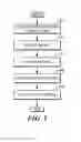 Fig. 03 - Composite Back Plate And Method Of Manufacturing The Same