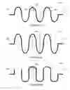 Fig. 03 - Apparatus having varying geometry