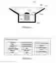 Fig. 05 - Apparatus having varying geometry