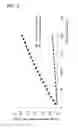 Fig. 03 - Capacitance type sensor, acoustic sensor, and microphone