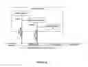 Fig. 22 - Interactive system and process