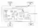 Fig. 01 - Accessing serial console port of a wireless access point