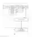 Fig. 03 - Systems and methods for performing radio-frequency testing on near-field communications circuitry