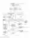 Fig. 03 - USER DEFINED NAMES FOR DISPLAYING MONITORED LOCATION