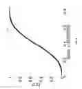 Fig. 04 - Distance determination of a mobile device