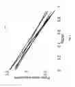 Fig. 06 - Distance determination of a mobile device