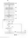 Fig. 12 - Systems and methods for establishing a group communication based on motion of a mobile device
