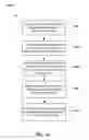 Fig. 18 - Systems and methods for establishing a group communication based on motion of a mobile device