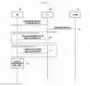 Fig. 02 - Apparatus and method for delivering short message service efficiently in wireless communication system