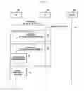 Fig. 03 - Apparatus and method for delivering short message service efficiently in wireless communication system