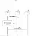Fig. 07 - Apparatus and method for delivering short message service efficiently in wireless communication system