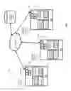 Fig. 02 - Advanced telephone management
