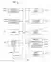 Fig. 01 - Data assistance application for mobile devices