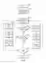 Fig. 09 - Data assistance application for mobile devices