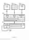 Fig. 06 - Methods and apparatus for identifying and categorizing distributed devices