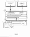 Fig. 08 - Methods and apparatus for identifying and categorizing distributed devices