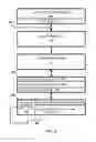 Fig. 09 - Methods and apparatus for identifying and categorizing distributed devices