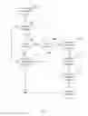 Fig. 06 - Contact management systems