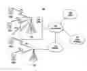 Fig. 01 - Method and apparatus for supporting machine-type communications with a mobile-originated-only mode
