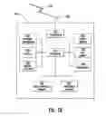 Fig. 03 - Method and apparatus for supporting machine-type communications with a mobile-originated-only mode