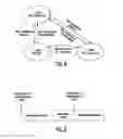 Fig. 07 - Method and apparatus for supporting machine-type communications with a mobile-originated-only mode