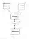Fig. 03 - Open and encrypted wireless network access