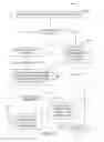 Fig. 06 - Open and encrypted wireless network access