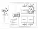 Fig. 01 - PRIVATE WIRELESS COMMUNICATION NETWORK FOR GUEST USERS