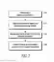 Fig. 03 - PRIVATE WIRELESS COMMUNICATION NETWORK FOR GUEST USERS
