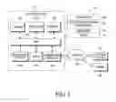 Fig. 03 - Electronic device and network temporary unlocking method thereof