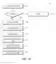 Fig. 10 - CONTROLLING ACCESS TO PROTECTED FUNCTIONALITY OF A HOST DEVICE USING A WIRELESS DEVICE