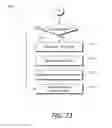 Fig. 18 - Facilitating a secure session between paired devices