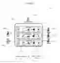 Fig. 03 - Associating services to perimeters