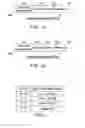 Fig. 04 - Methods and apparatus for access, enablement and control by devices in TV white space