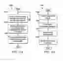 Fig. 09 - Methods and apparatus for access, enablement and control by devices in TV white space