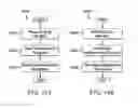 Fig. 11 - Methods and apparatus for access, enablement and control by devices in TV white space