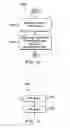 Fig. 13 - Methods and apparatus for access, enablement and control by devices in TV white space