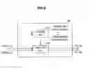 Fig. 13 - Relay station, relay method, radio communication system, and radio communication apparatus